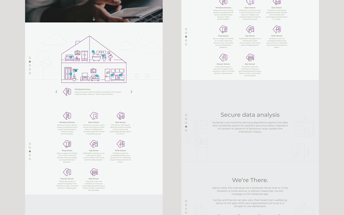 HardEve_Designer_Portfolio_MySense_014
